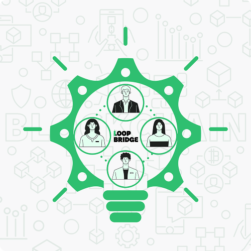 Lightbulb showing four people connected on the inside around the LoopBridge logo